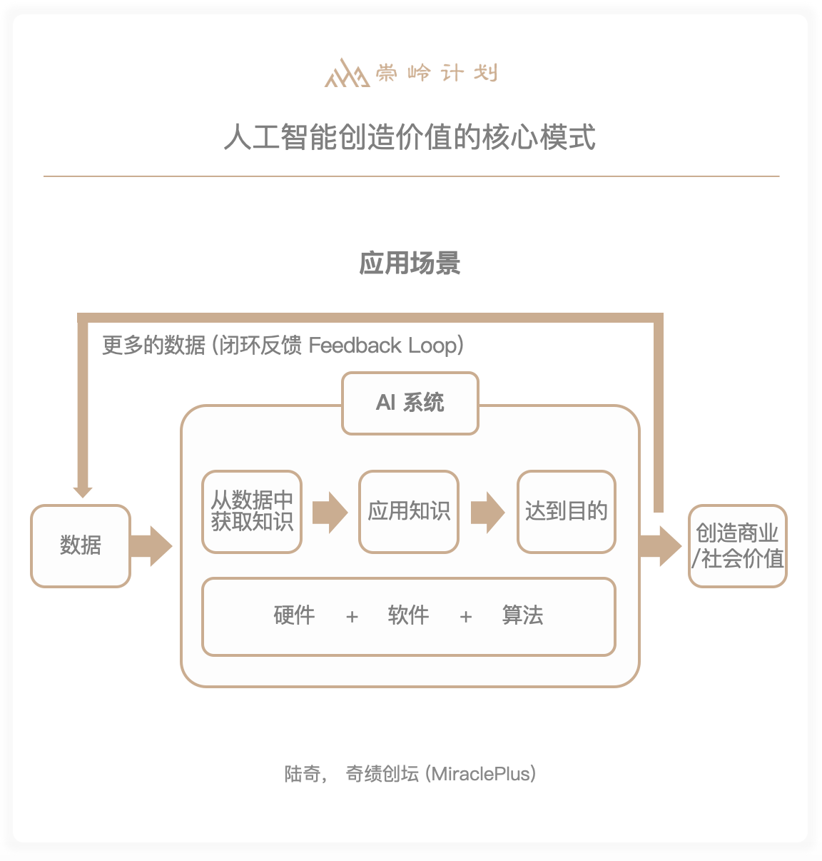 新葡的京集团350vip8888-欢迎您
