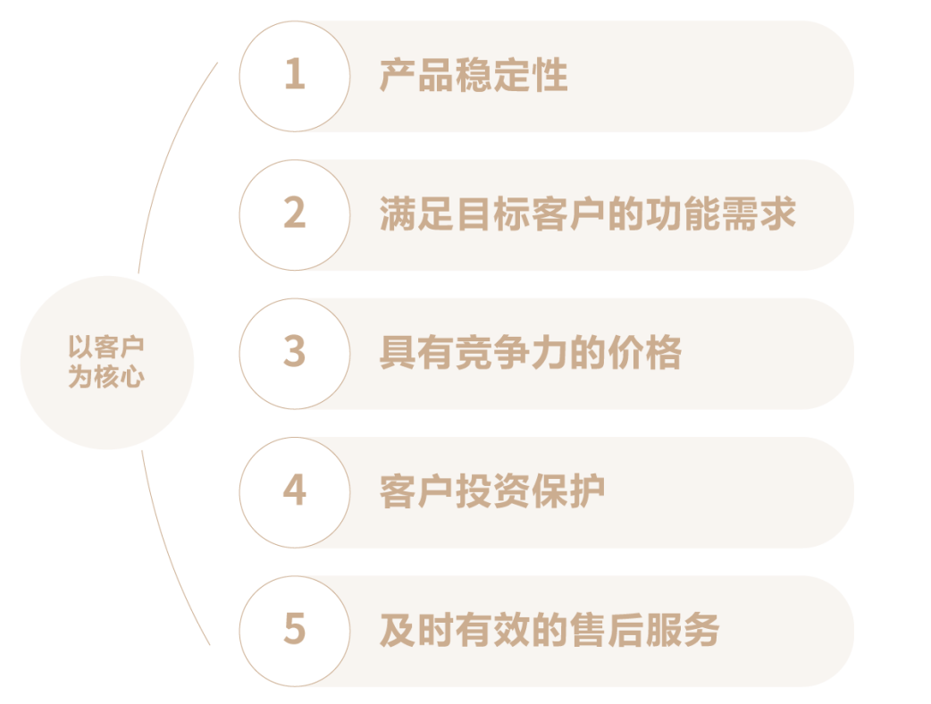 新葡的京集团350vip8888-欢迎您
