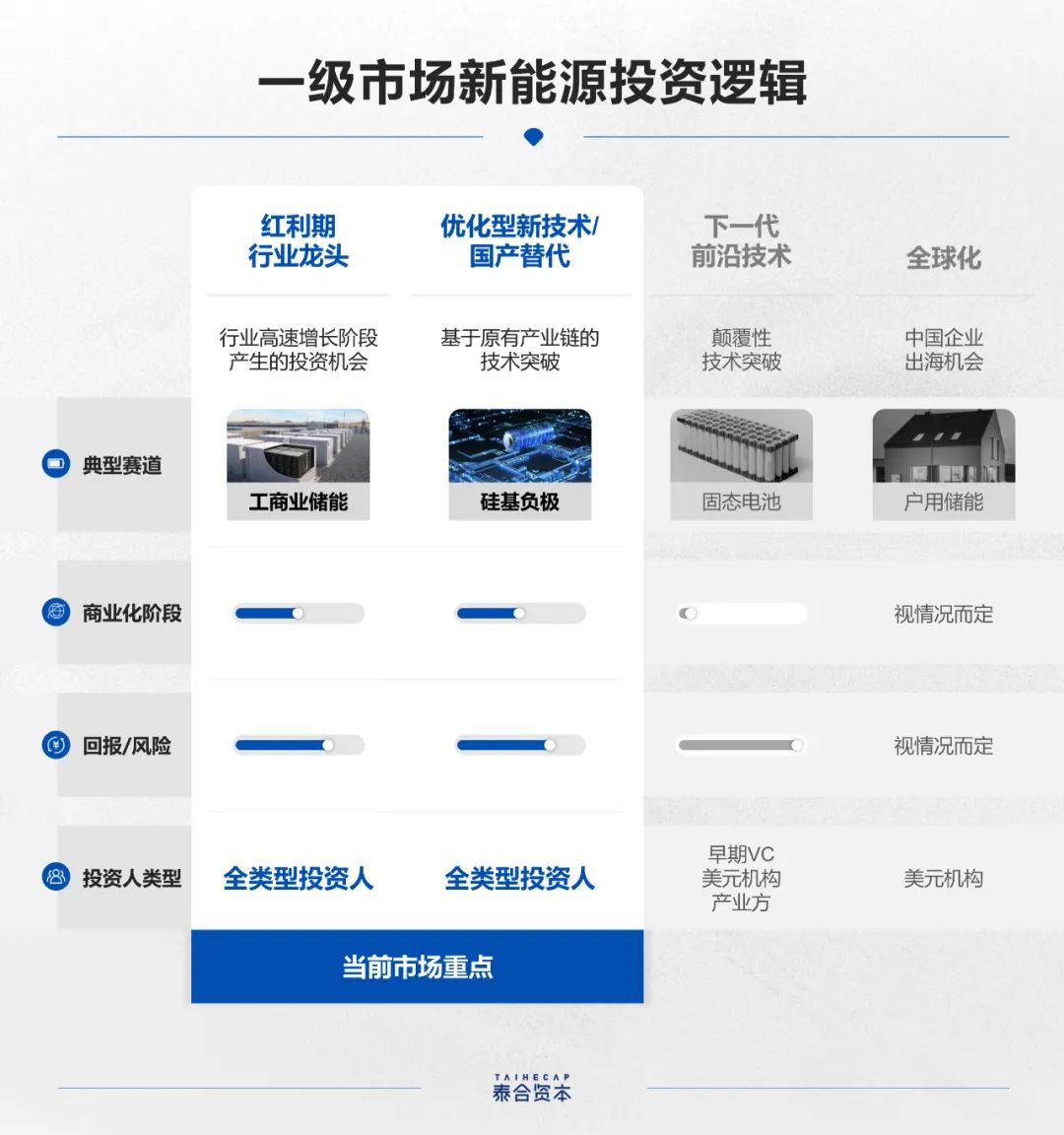 新葡的京集团350vip8888-欢迎您