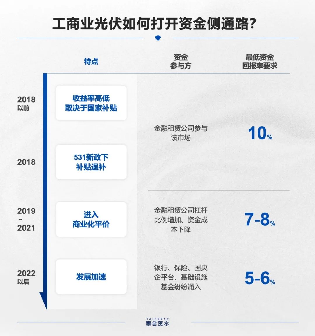 新葡的京集团350vip8888-欢迎您