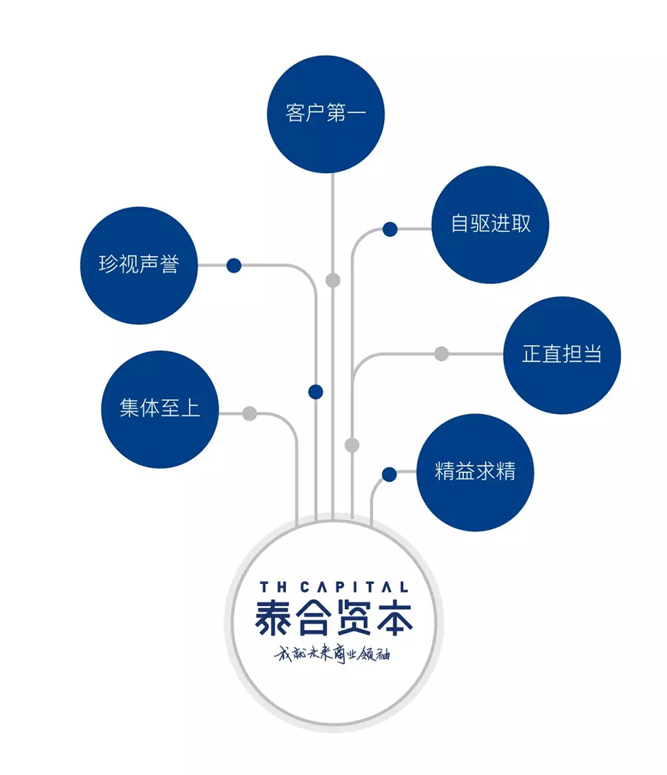 新葡的京集团350vip8888-欢迎您